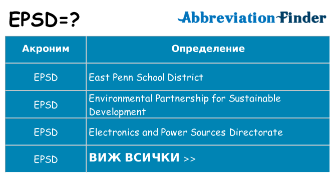 Какво прави epsd престои