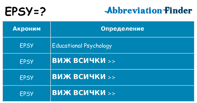 Какво прави epsy престои