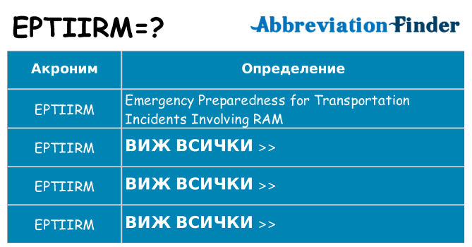 Какво прави eptiirm престои