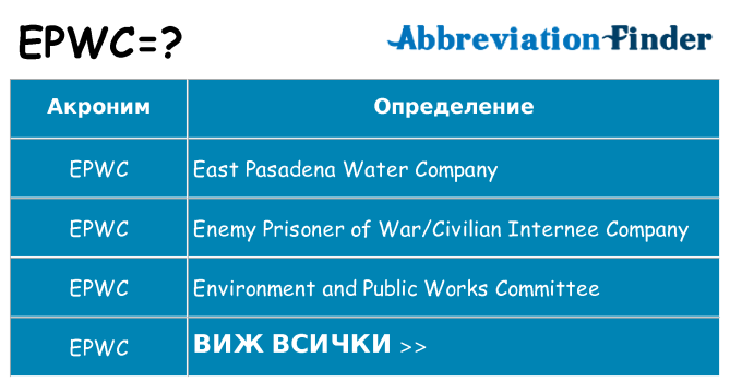 Какво прави epwc престои
