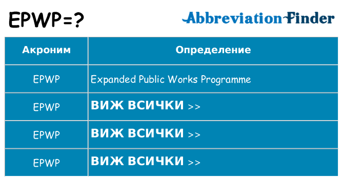 Какво прави epwp престои