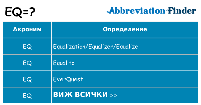Какво прави eq престои