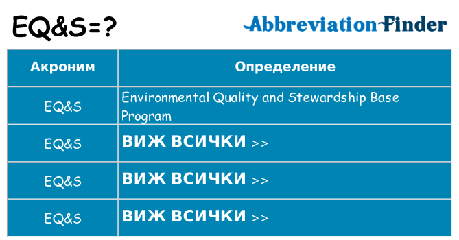 Какво прави eqs престои