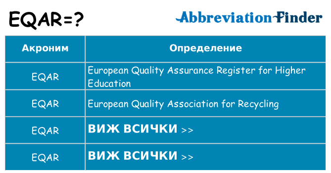 Какво прави eqar престои