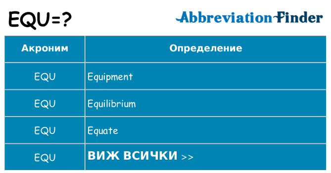 Какво прави equ престои