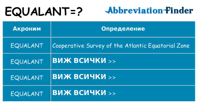 Какво прави equalant престои