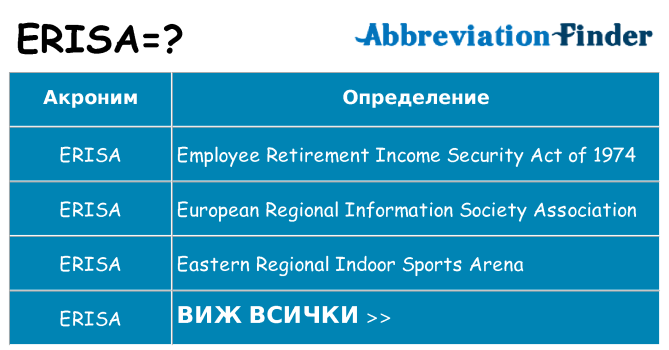 Какво прави erisa престои
