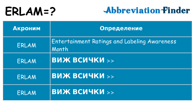 Какво прави erlam престои