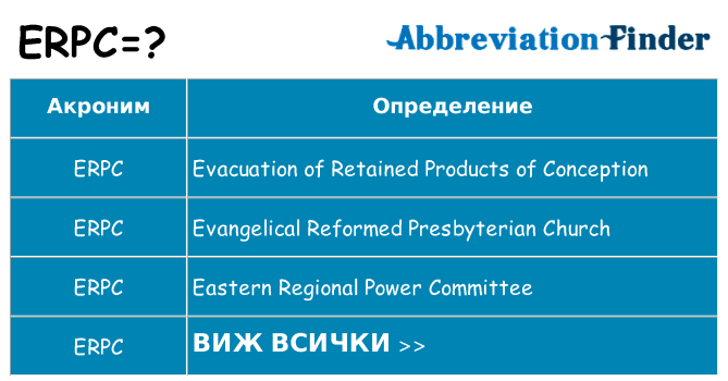 Какво прави erpc престои