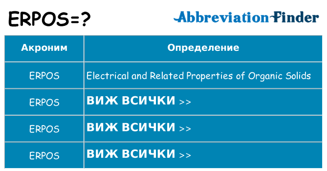 Какво прави erpos престои