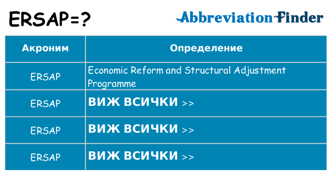 Какво прави ersap престои
