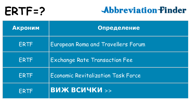 Какво прави ertf престои