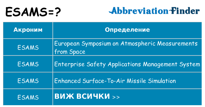 Какво прави esams престои