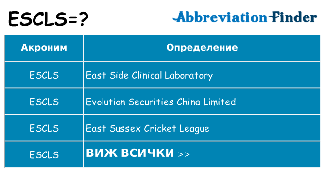 Какво прави escls престои