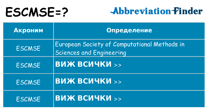 Какво прави escmse престои