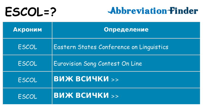 Какво прави escol престои