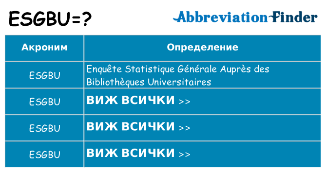 Какво прави esgbu престои