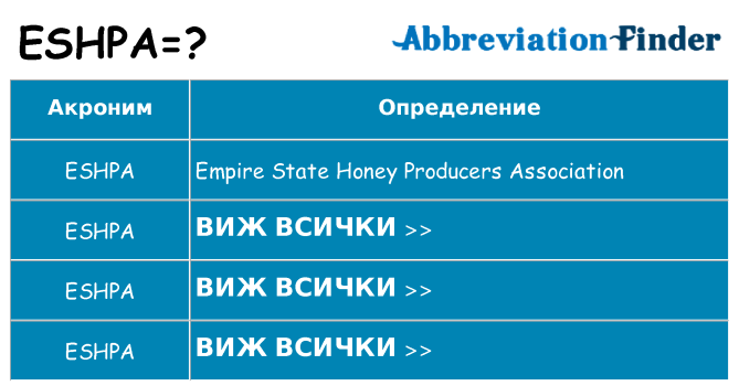 Какво прави eshpa престои