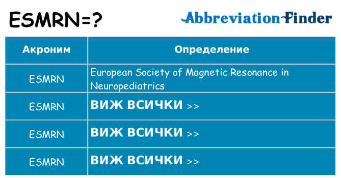 Какво прави esmrn престои