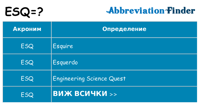 Какво прави esq престои