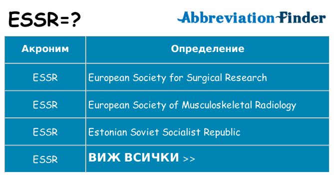 Какво прави essr престои