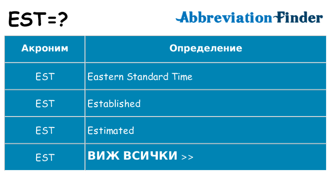 Какво прави est престои
