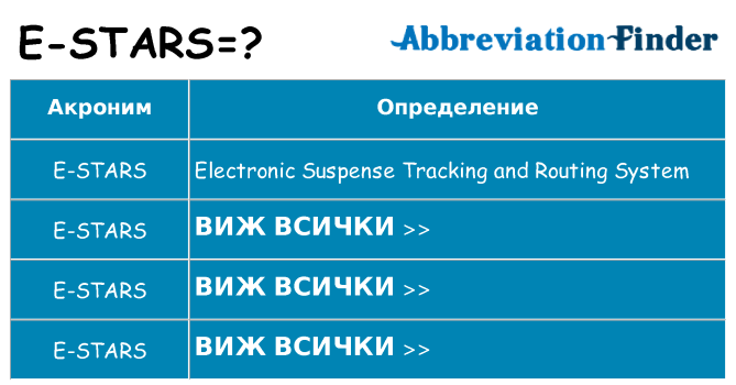 Какво прави e-stars престои