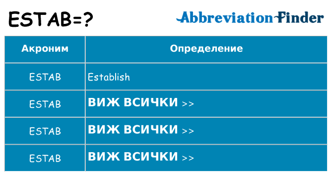 Какво прави estab престои