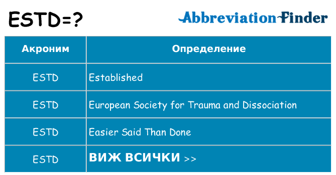 Какво прави estd престои