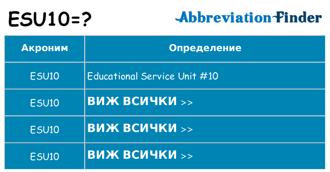 Какво прави esu10 престои