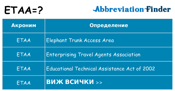 Какво прави etaa престои