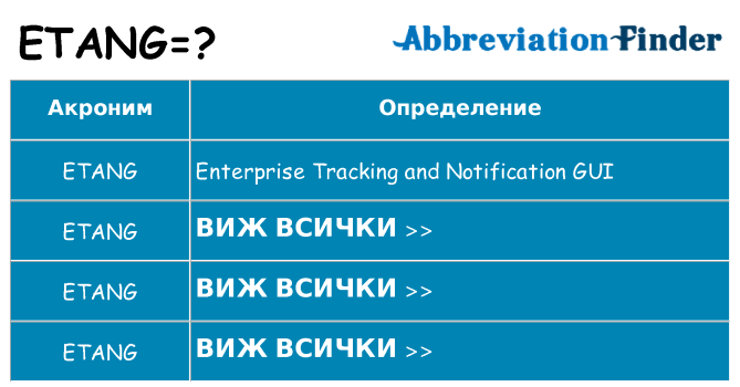 Какво прави etang престои