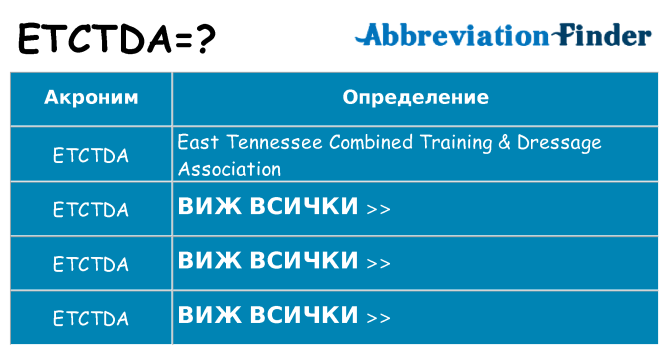 Какво прави etctda престои