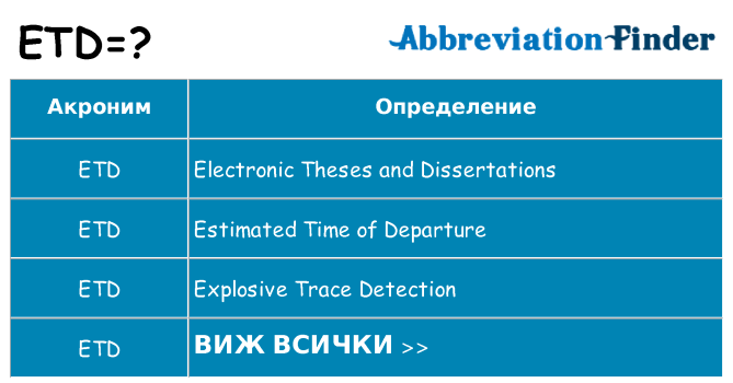 Какво прави etd престои