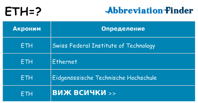 Какво прави eth престои