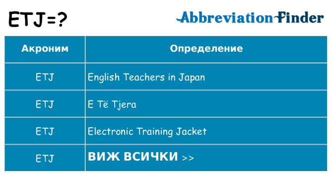 Какво прави etj престои