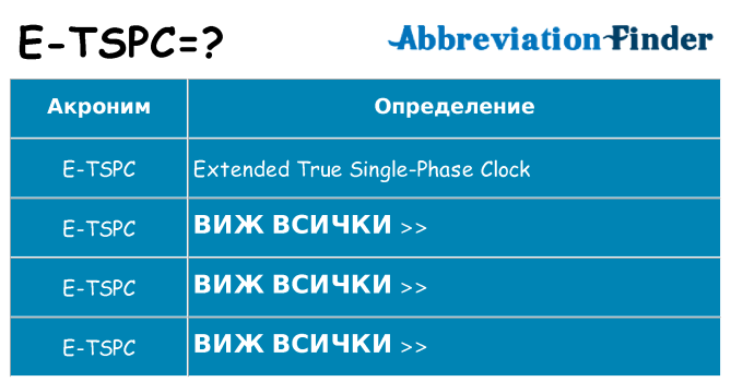 Какво прави e-tspc престои