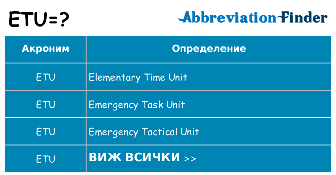 Какво прави etu престои