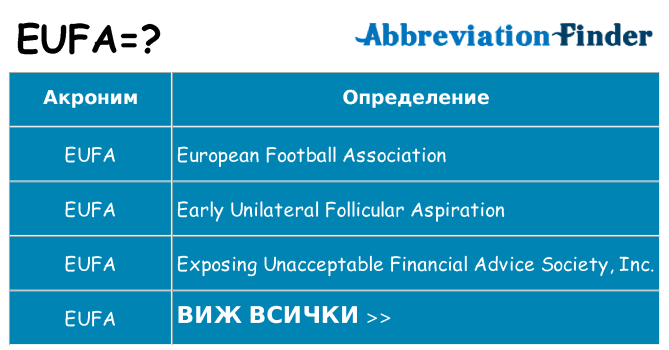 Какво прави eufa престои