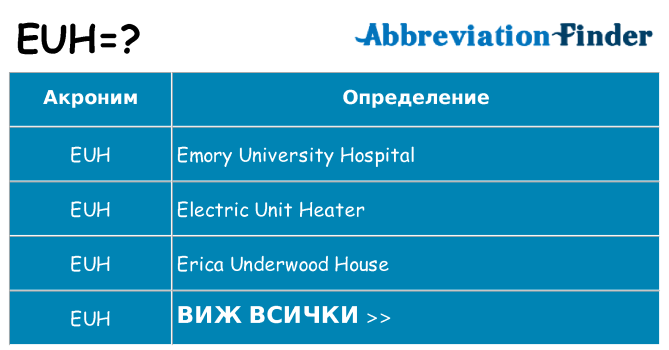 Какво прави euh престои