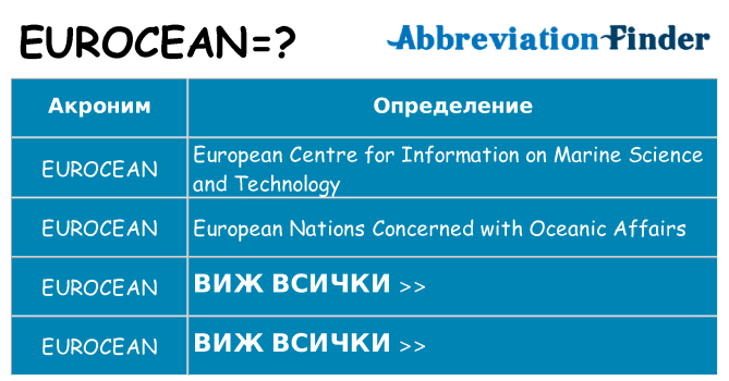 Какво прави eurocean престои