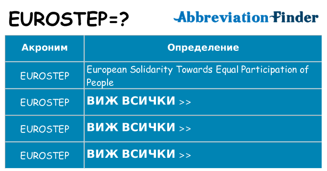 Какво прави eurostep престои