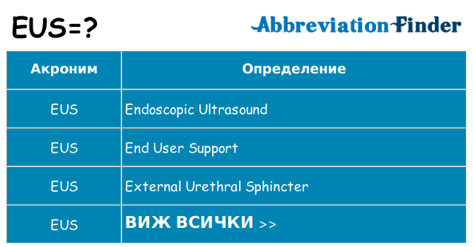 Какво прави eus престои