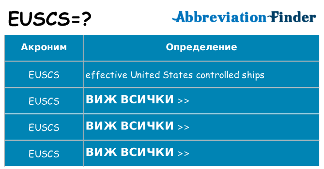 Какво прави euscs престои