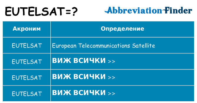 Какво прави eutelsat престои
