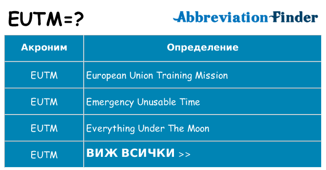 Какво прави eutm престои