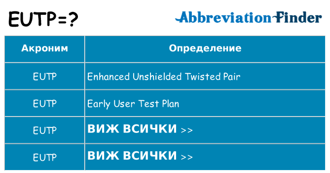 Какво прави eutp престои