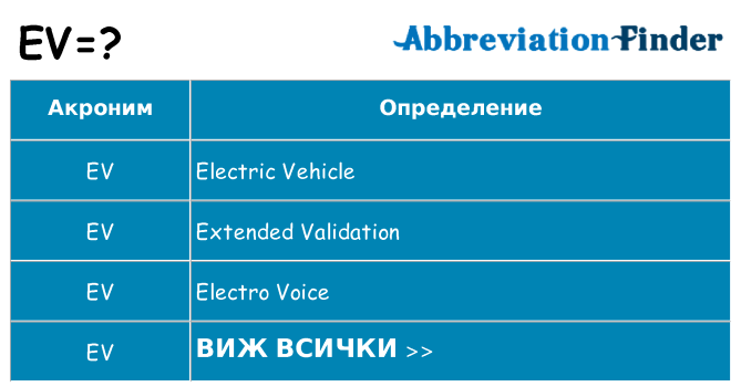 Какво прави ev престои