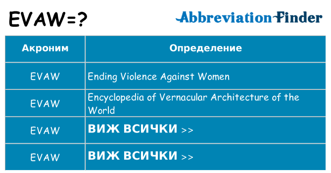 Какво прави evaw престои