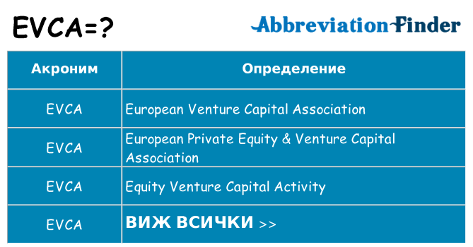 Какво прави evca престои